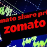 Zomato Share Price: खरीदें या बेचें? बाजार के नवीनतम अपडेट